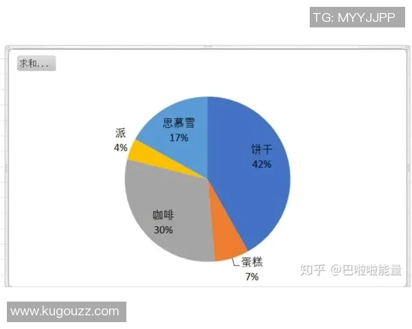 杭州攀岩队意识表现的数据分析与提升策略探讨
